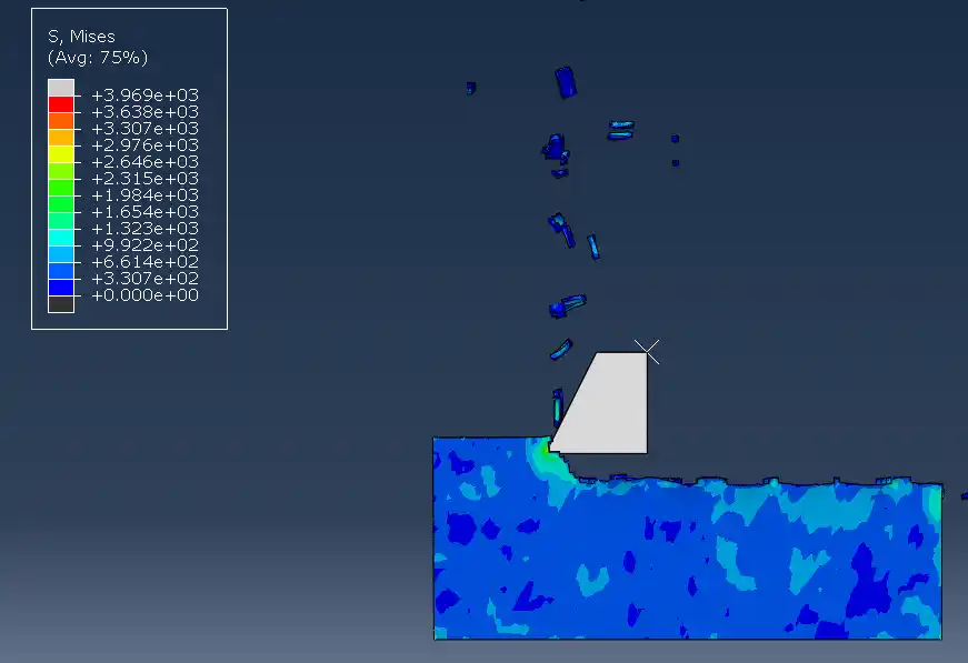 热力耦合三维多向振动切削仿真的图2